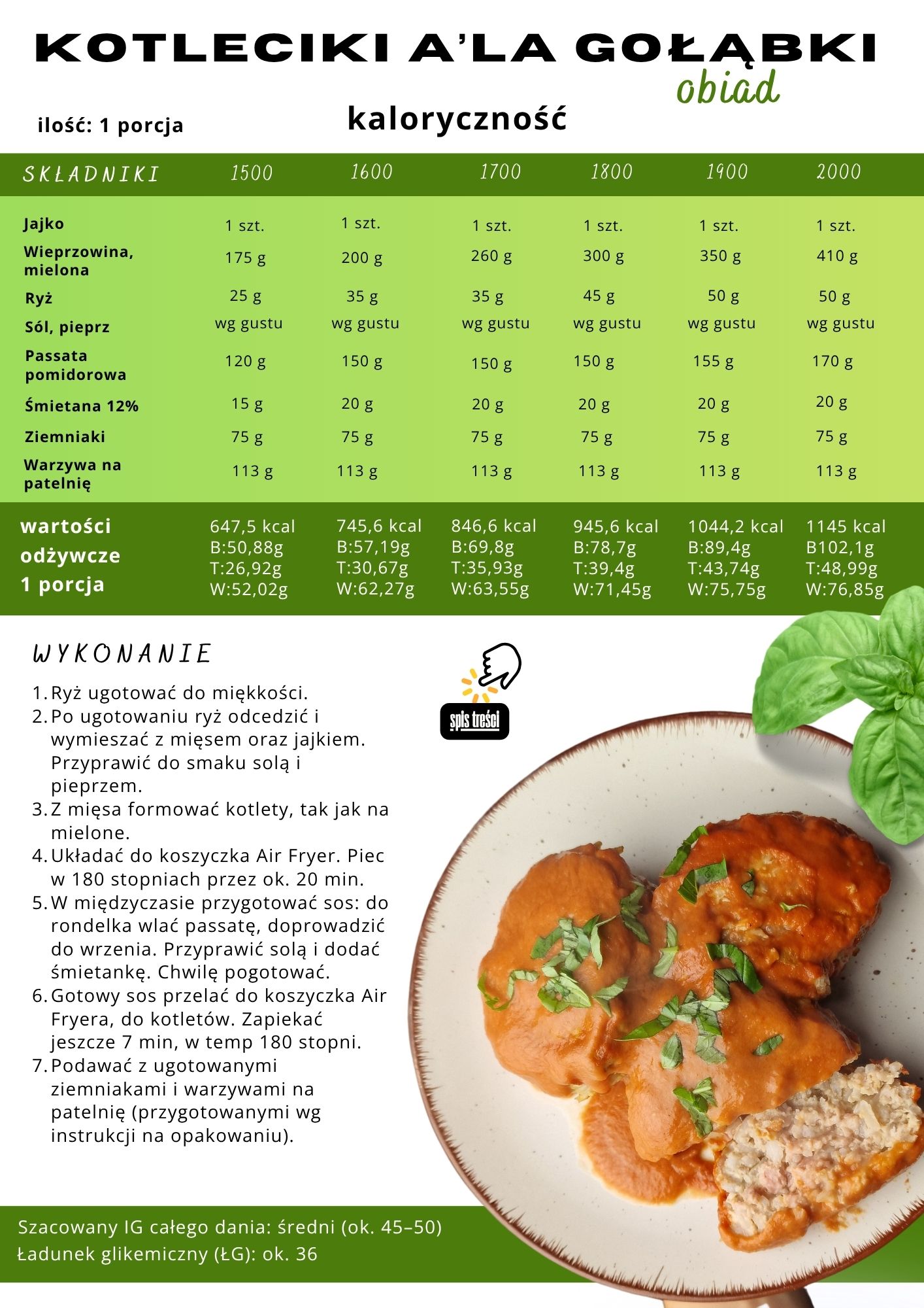 Air Fryer - jadłospis (2)