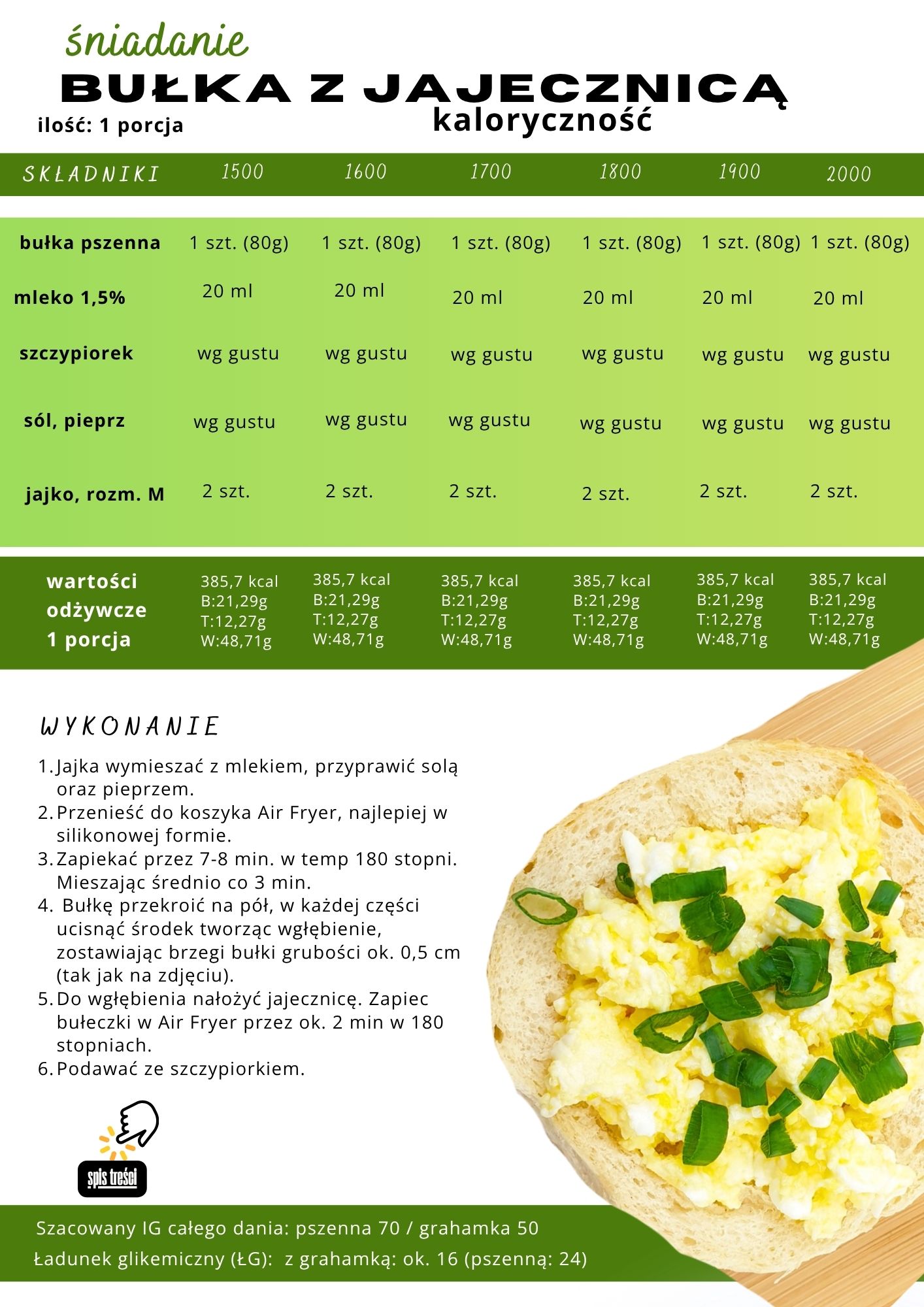 Air Fryer - jadłospis